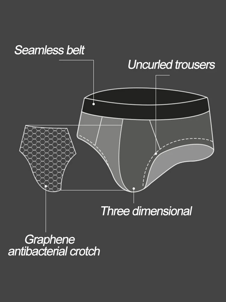 3 Pack Men’s Modal Graphene Breathable Briefs(3 Pack Men S Modal Graphene Breathable Briefs Mrsaker) 2 3 Pack Men’s Modal Graphene Breathable Briefs(3 Pack Men S Modal Graphene Breathable Briefs Mrsaker) - Image 2