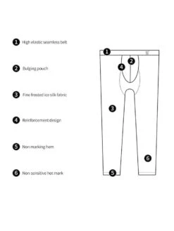 Men's Ice Silk Full Transparent Sexy Fitness Pants Sports Tights(Mens Ice Silk Full Transparent Sexy Fitness Pants Sports Tights) 27 Men's Ice Silk Full Transparent Sexy Fitness Pants Sports Tights(Mens Ice Silk Full Transparent Sexy Fitness Pants Sports Tights) -Mr Saker 1 27 6bc99388 d3e4 43db 8bbd 775d4cd4ac6c