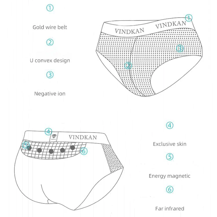 Men's Magnetic Energy Functional Modal Briefs(Mens Magnetic Energy Functional Modal Briefs) 8 Men's Magnetic Energy Functional Modal Briefs(Mens Magnetic Energy Functional Modal Briefs) - Image 8