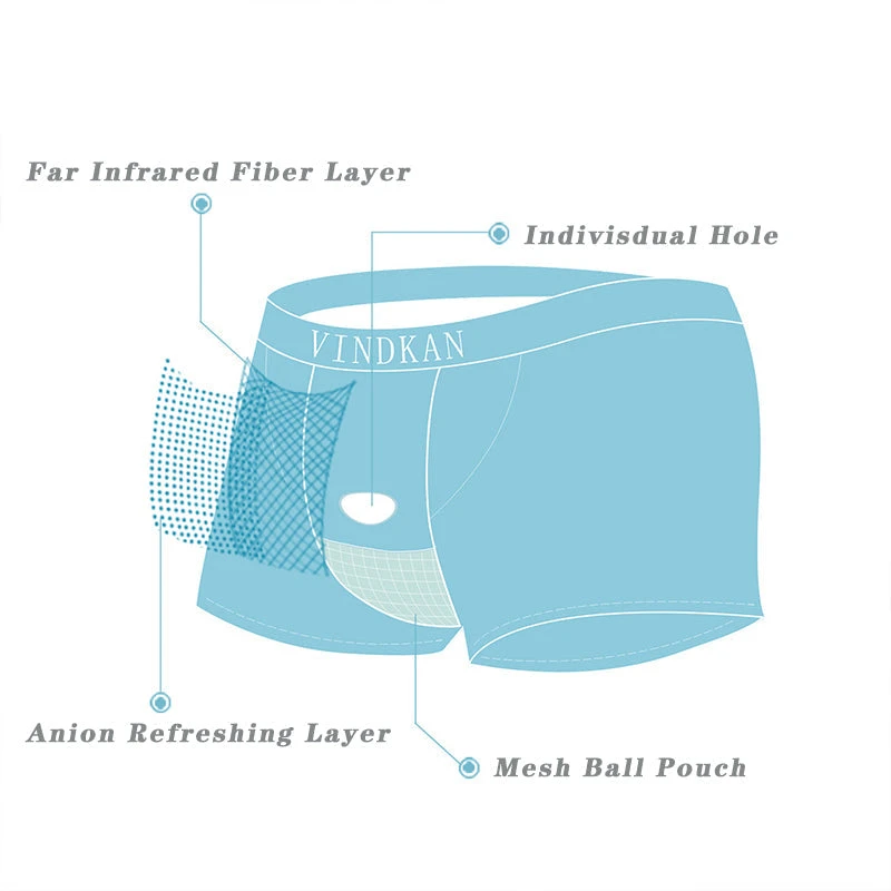 Men's Ball Pouch Functional Modal Boxer Briefs(Mens Ball Hammock Functional Modal Boxer Briefs) 9 Men's Ball Pouch Functional Modal Boxer Briefs(Mens Ball Hammock Functional Modal Boxer Briefs) - Image 9